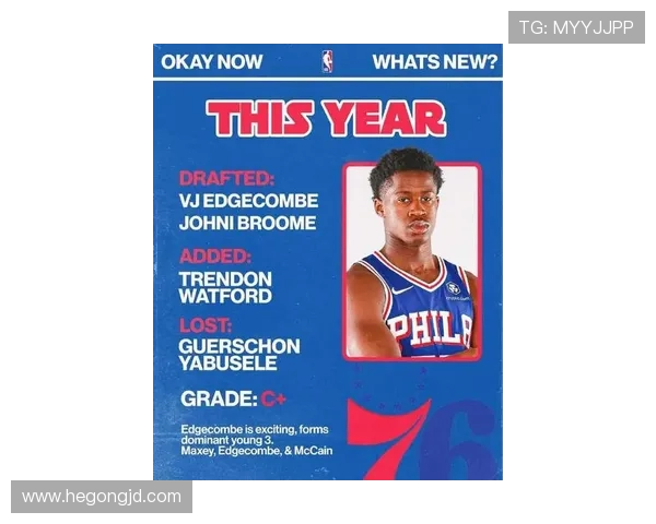 费城76人新赛季展望：巨星阵容如何助力球队冲击总冠军荣耀