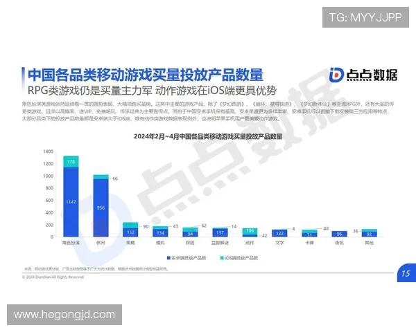 电竞行业崛起与发展趋势分析探索未来技术对电竞生态的深远影响 电竞行业崛起与发展趋势分析探索未来技术对电竞生态的深远影响