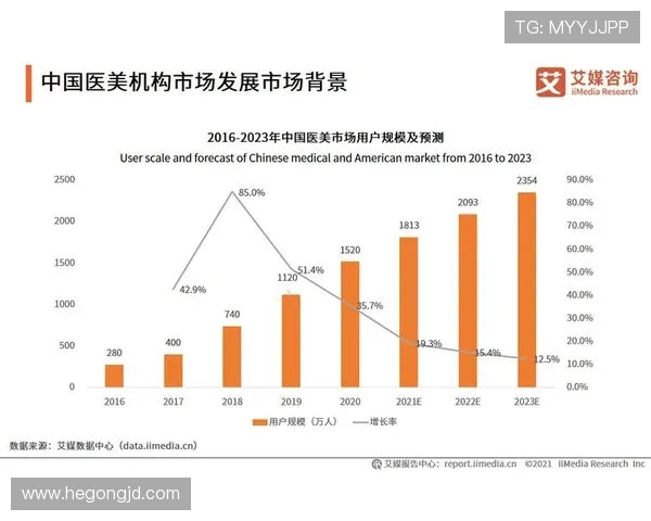 电竞产业发展趋势与未来挑战分析：技术革新与市场变革双重驱动