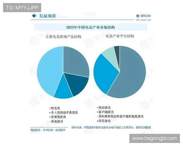 全球电竞产业崛起推动数字娱乐融合发展新格局分析