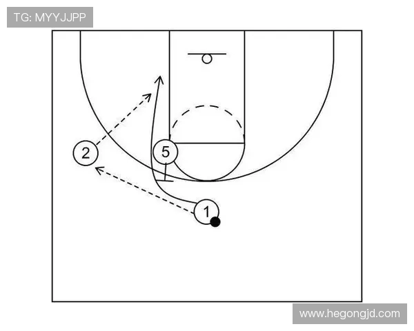 成都篮球队中路突破战术解析与实战应用探讨