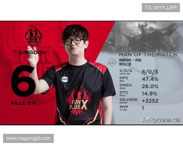 王者荣耀专题:深入探讨FPX战队在比赛中的心理素质与应对策略