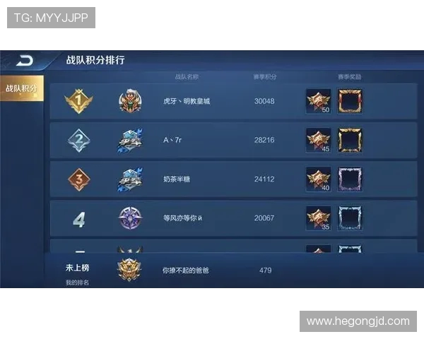 王者荣耀战术解析:深入探讨WE战队的控制策略与团队配合