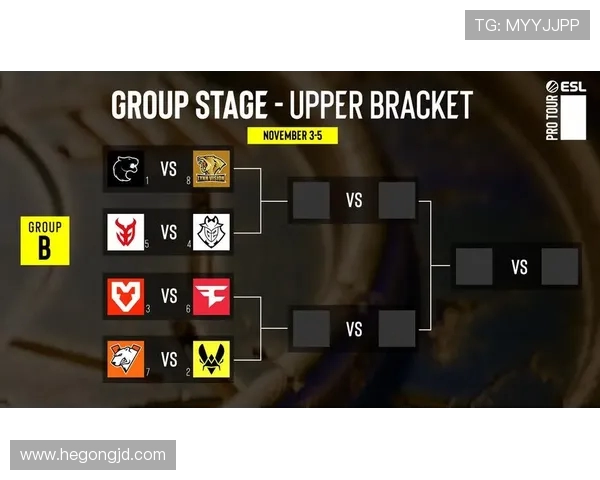 《全球电竞赛事风云变幻 聚焦顶级战队与选手的角逐与荣耀》