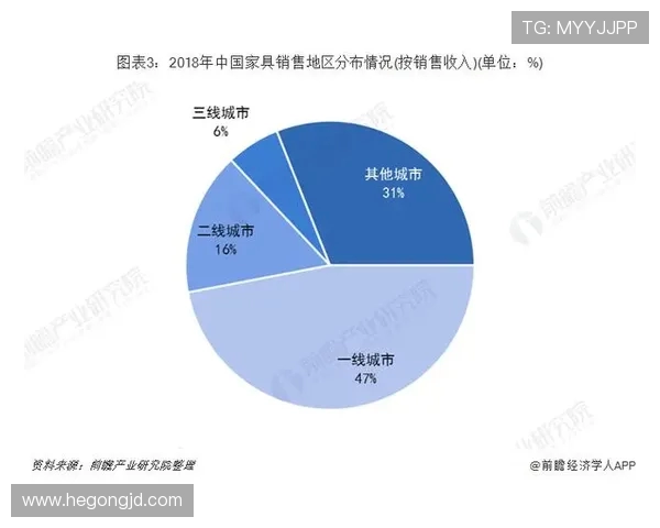 全球足球俱乐部发展趋势与未来前景分析之研究