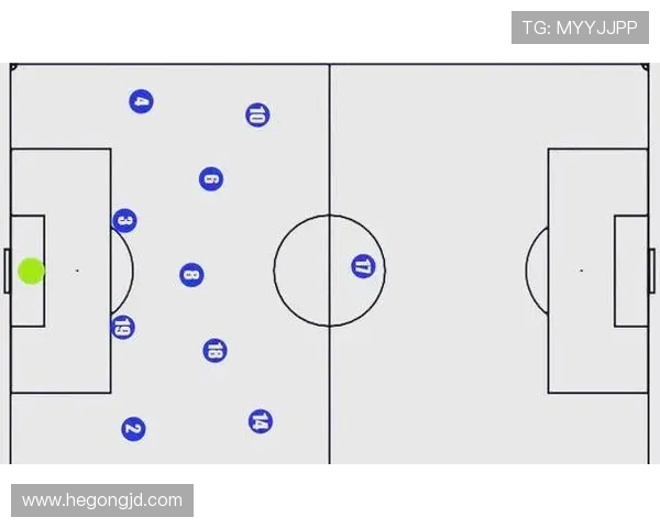 揭秘足球比赛中的战术变化和技术革新