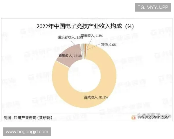 电子竞技驱动城市青年文化与数字体育融合发展新趋势探析深度研究