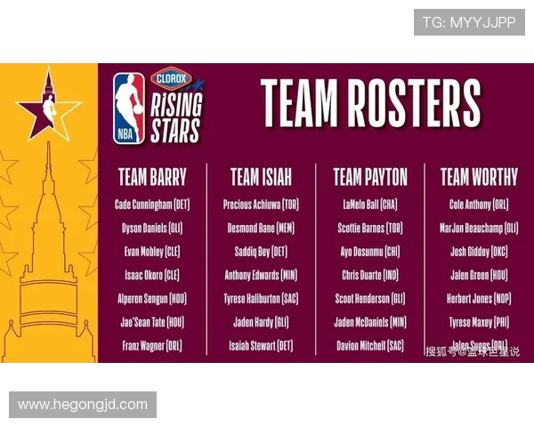 卡里斯勒韦尔的篮球之路:从新秀到明星球员的成长历程 卡里斯勒韦尔的篮球之路:从新秀到明星球员的成长历程